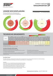 SWF Datenblatt VAKUUMHÄRTEN_1